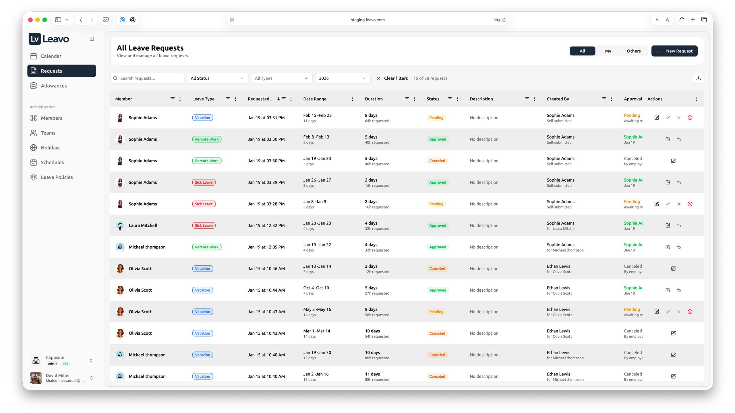 Centralized view of leave requests and their status in Leavo