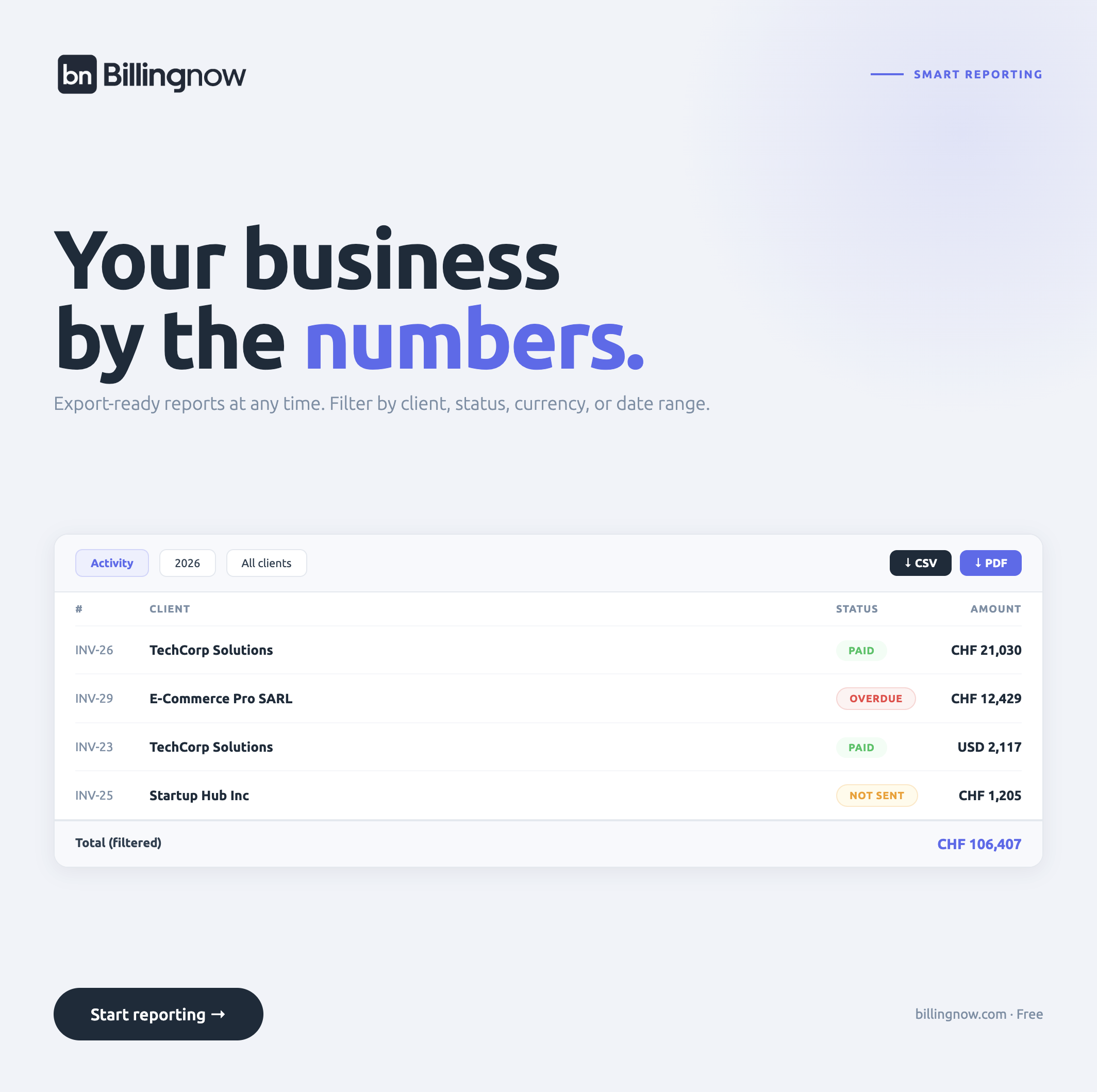 Deep-dive reporting showing clear tax balances per month and year for easy accounting and compliance Deep-dive reporting showing clear tax balances per month and year for easy accounting and compliance
