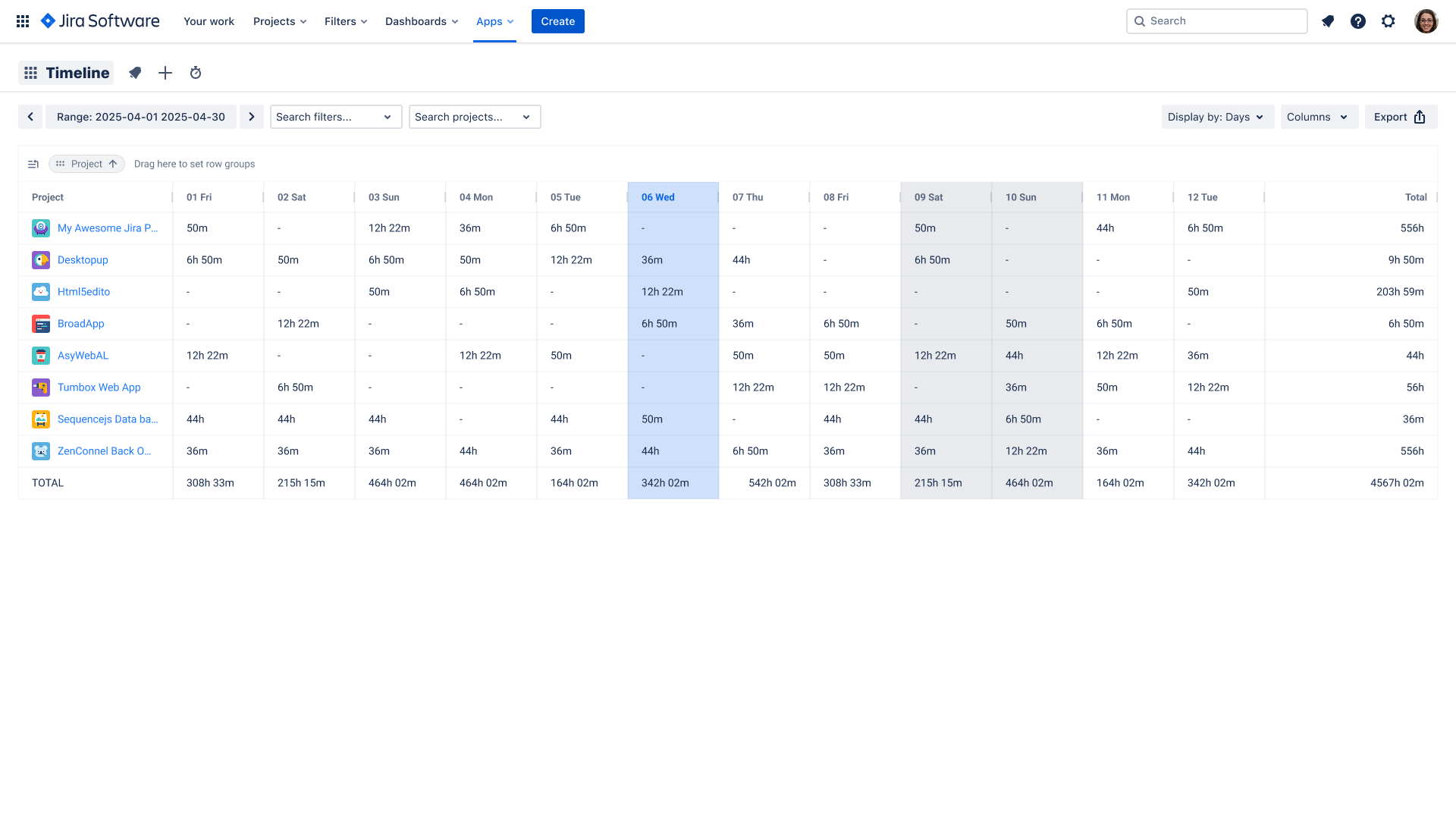 Timeline view of Jira time tracking grouped by project Timeline view of Jira time tracking grouped by project