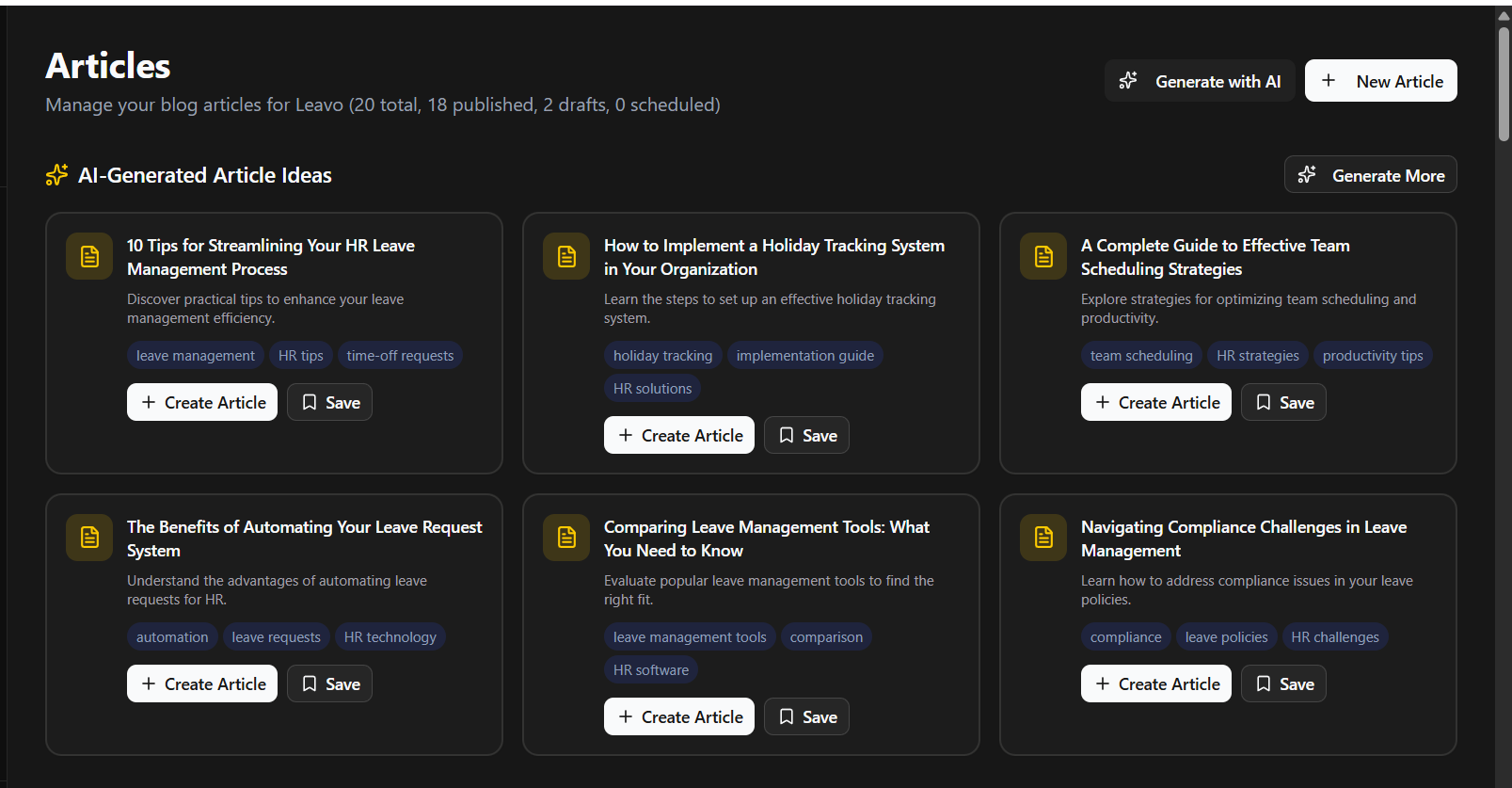 AI Generated Article Ideas for a Leave Management Software AI Generated Article Ideas for a Leave Management Software