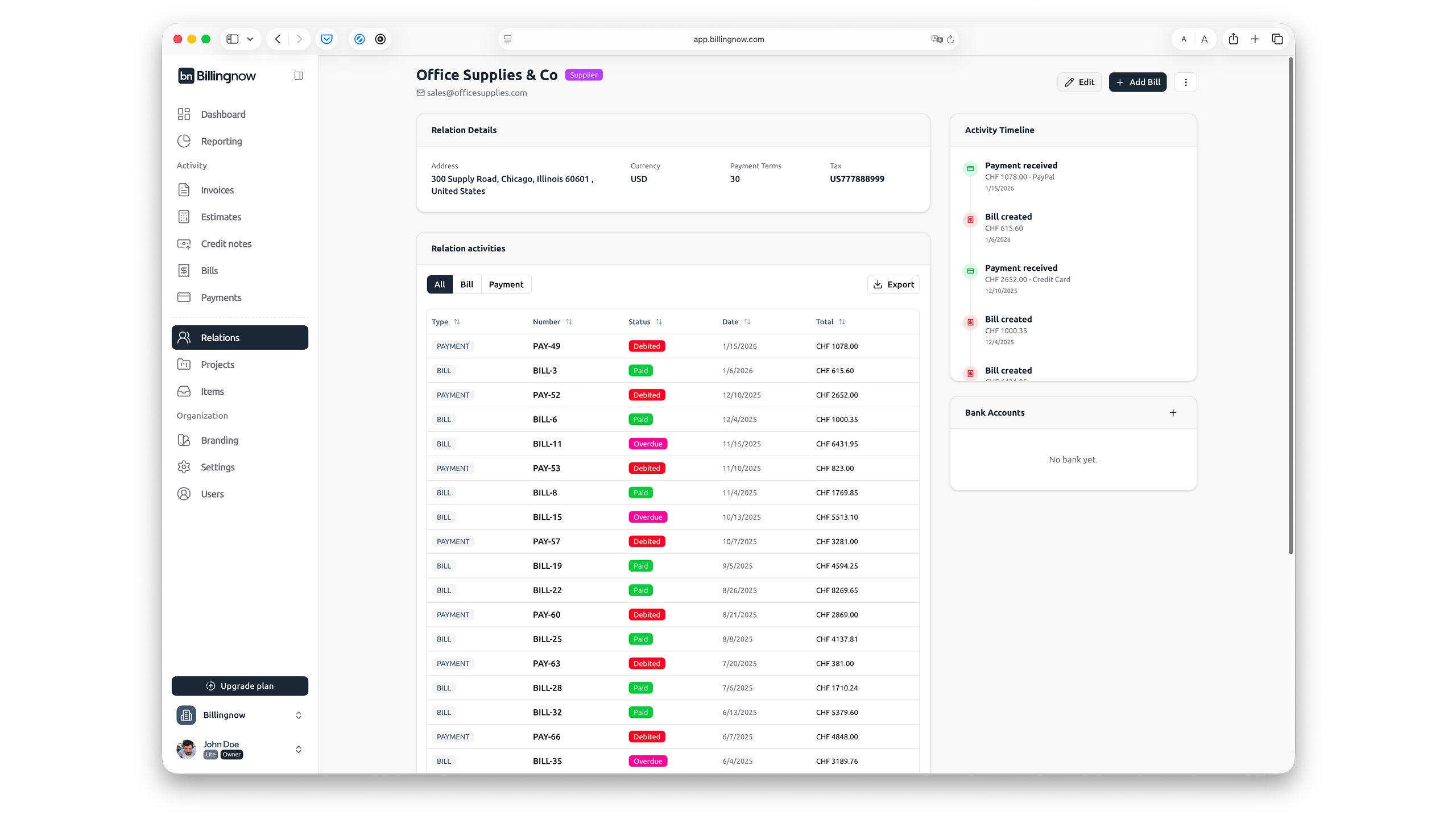 Relation board showing customer or supplier activity and related documents Relation board showing customer or supplier activity and related documents