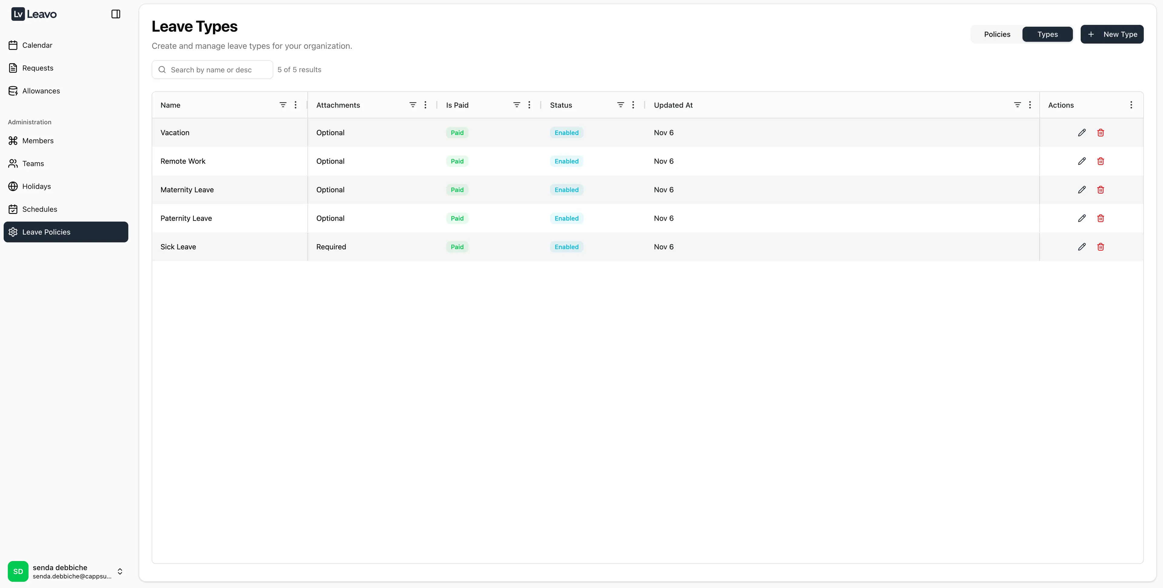 Overview of different leave types configured in Leavo with allowances and settings