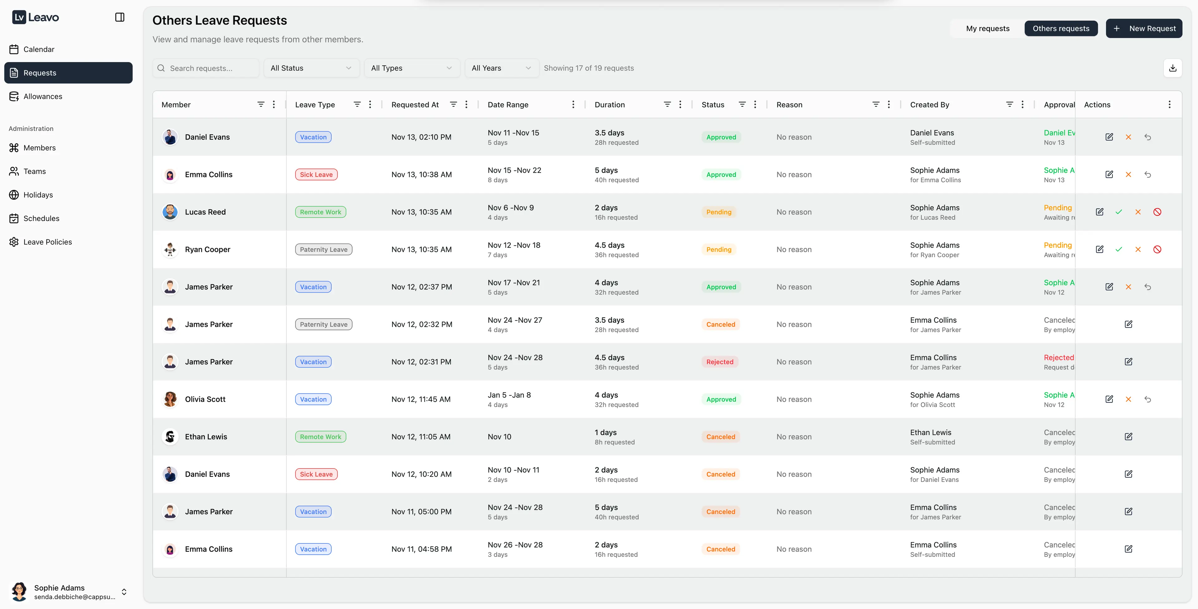Exportable list of leave requests for audits and internal reviews in Leavo