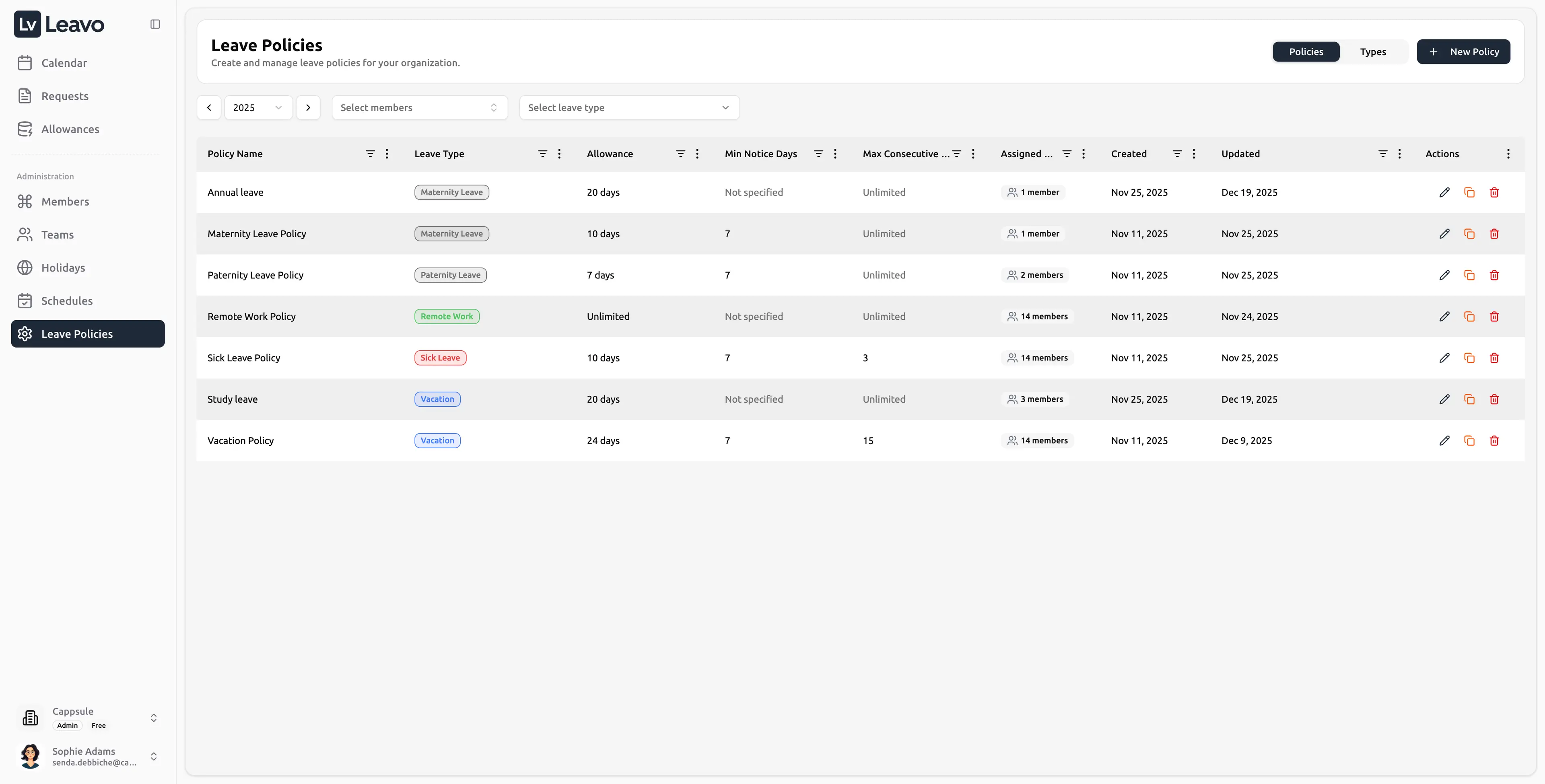 Overview of multiple leave policies configured for different locations in Leavo