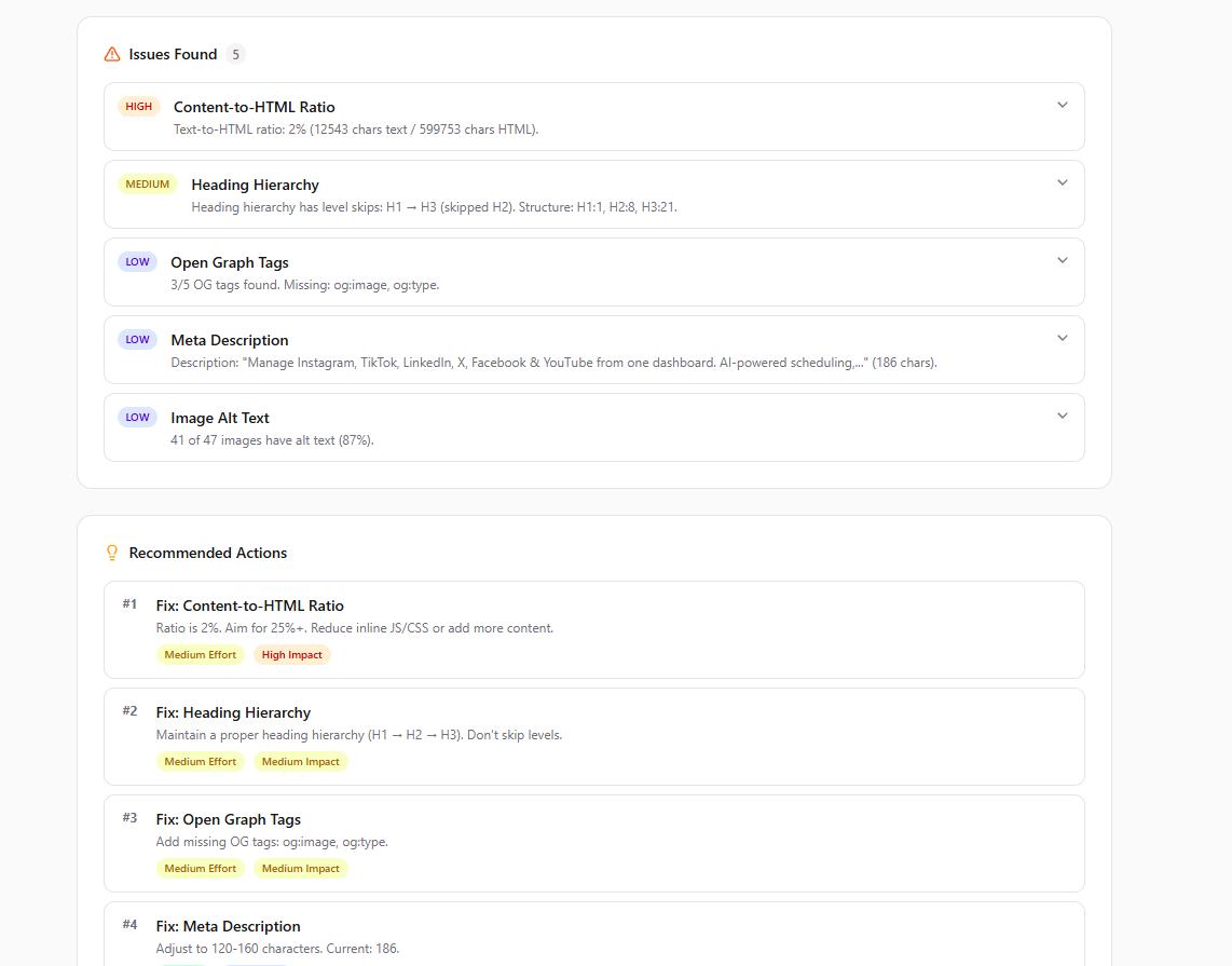 Website audit showing issues and suggested fixes Website audit showing issues and suggested fixes